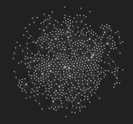 Believe it or not, these are all notes. A picture of a graph of about 600 nodes all connected together by lines